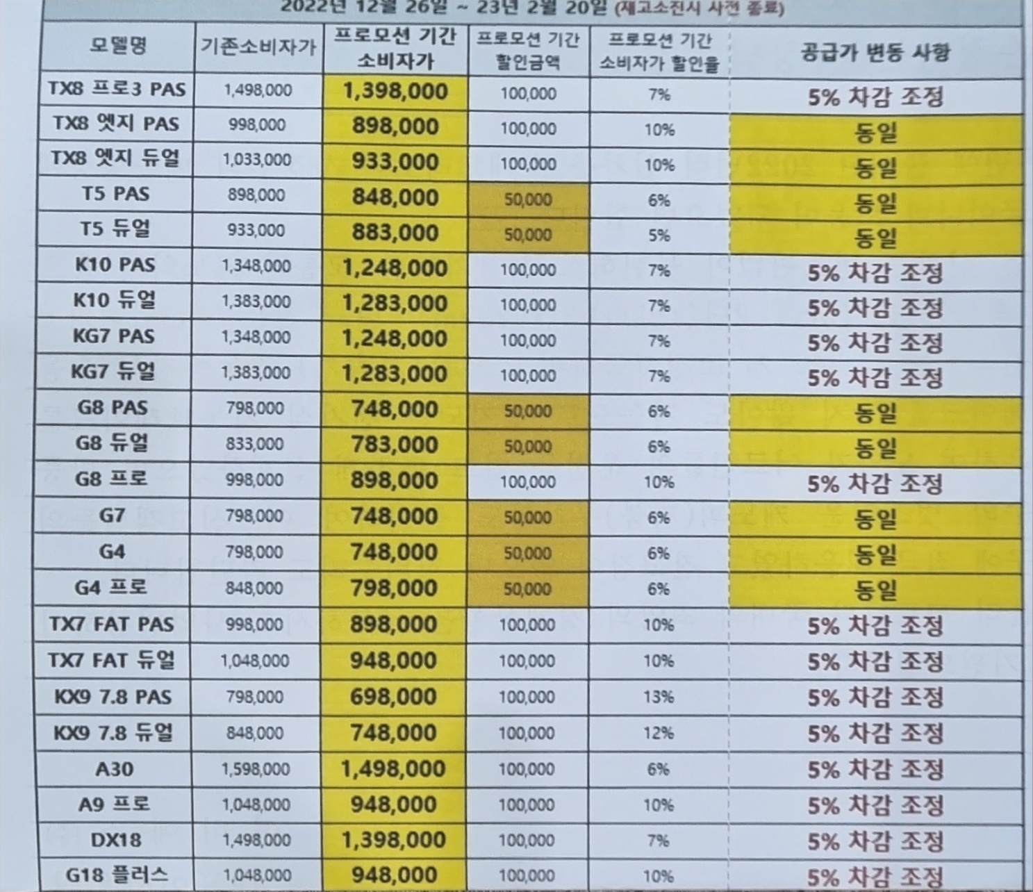 2082245915_UpgBTZQa_50a3174b4d340f40ad2bf6c44d715daf6aef1b3f.jpg 이미지크게보기